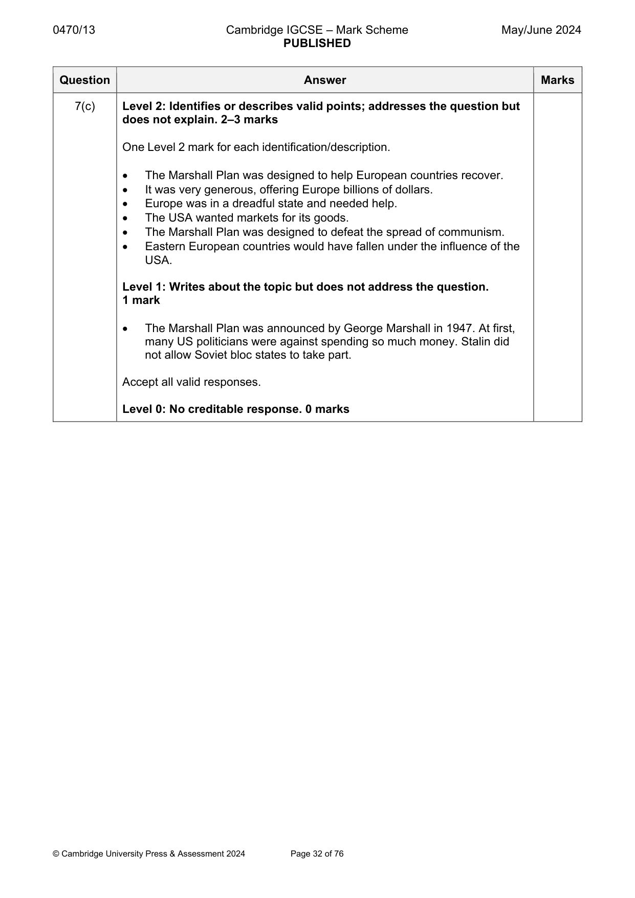 Mark scheme, page 32 of 76