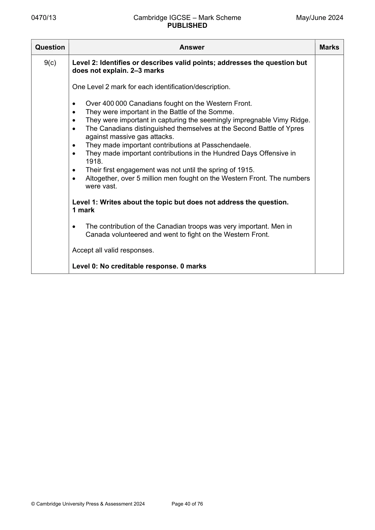 Mark scheme, page 40 of 76