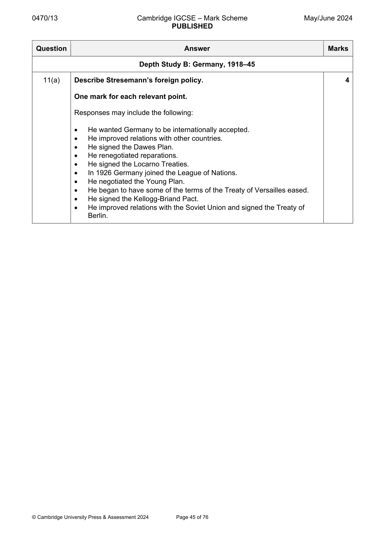 Mark scheme, page 45 of 76
