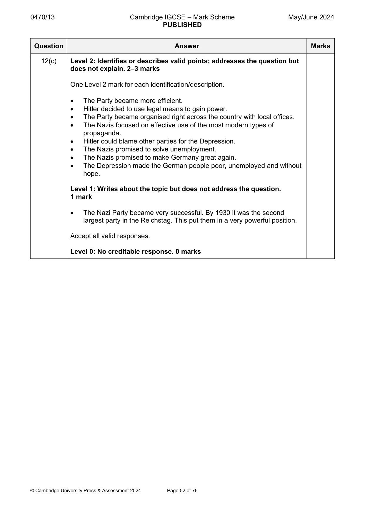 Mark scheme, page 52 of 76