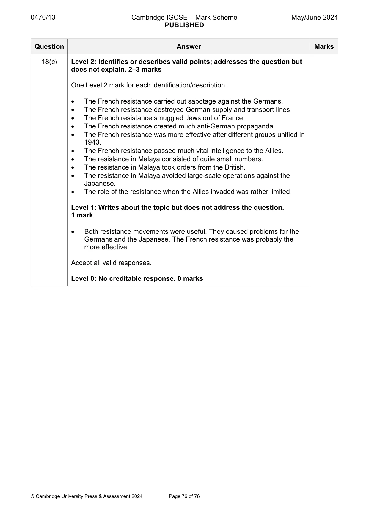 Mark scheme, page 76 of 76