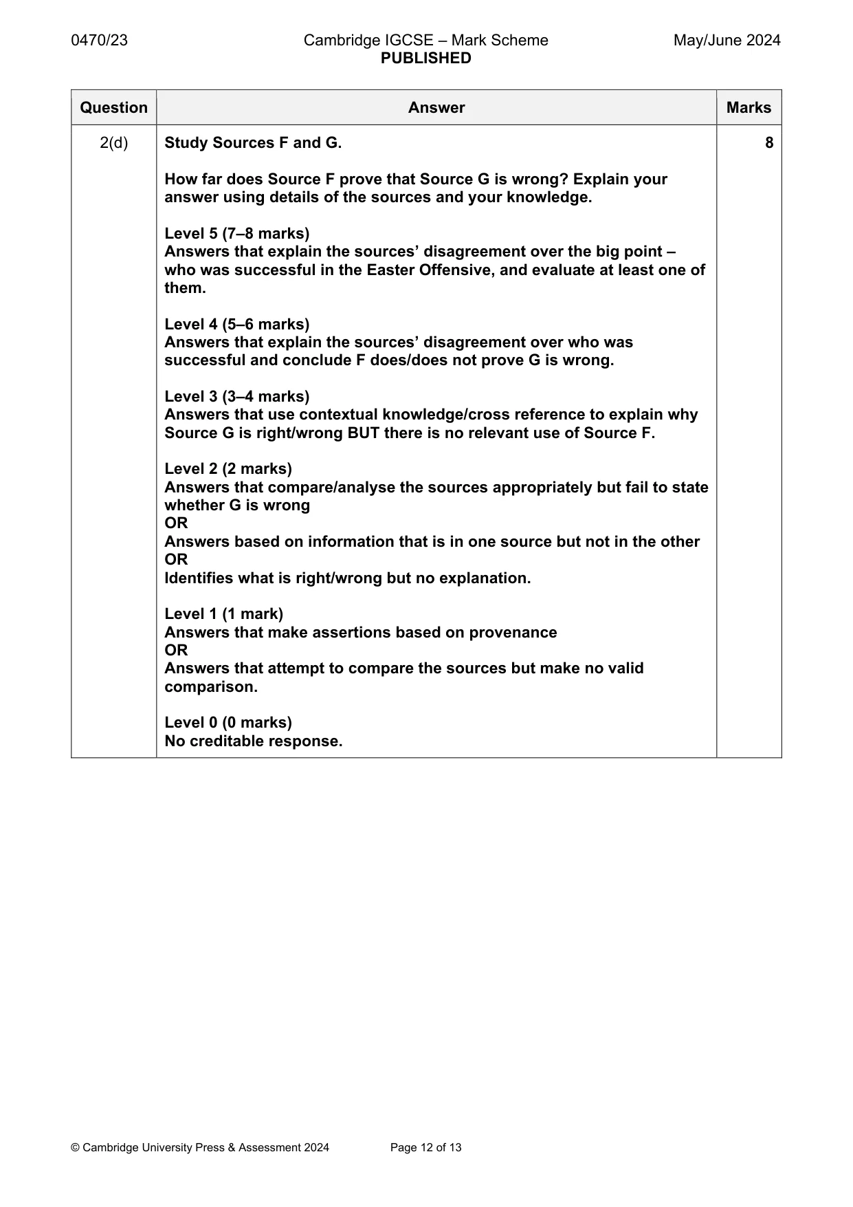 Mark scheme, page 12 of 13