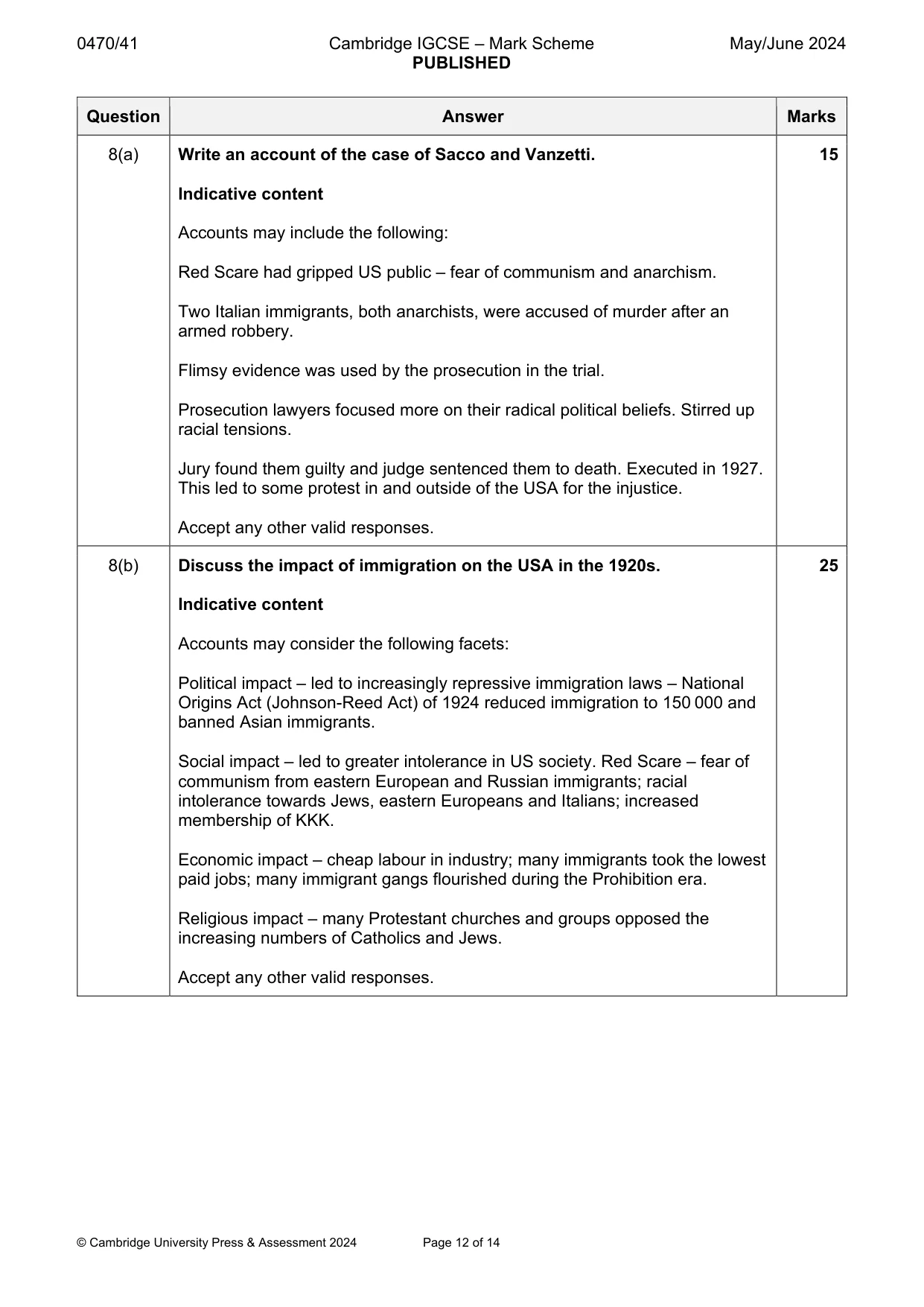 Mark scheme, page 12 of 14
