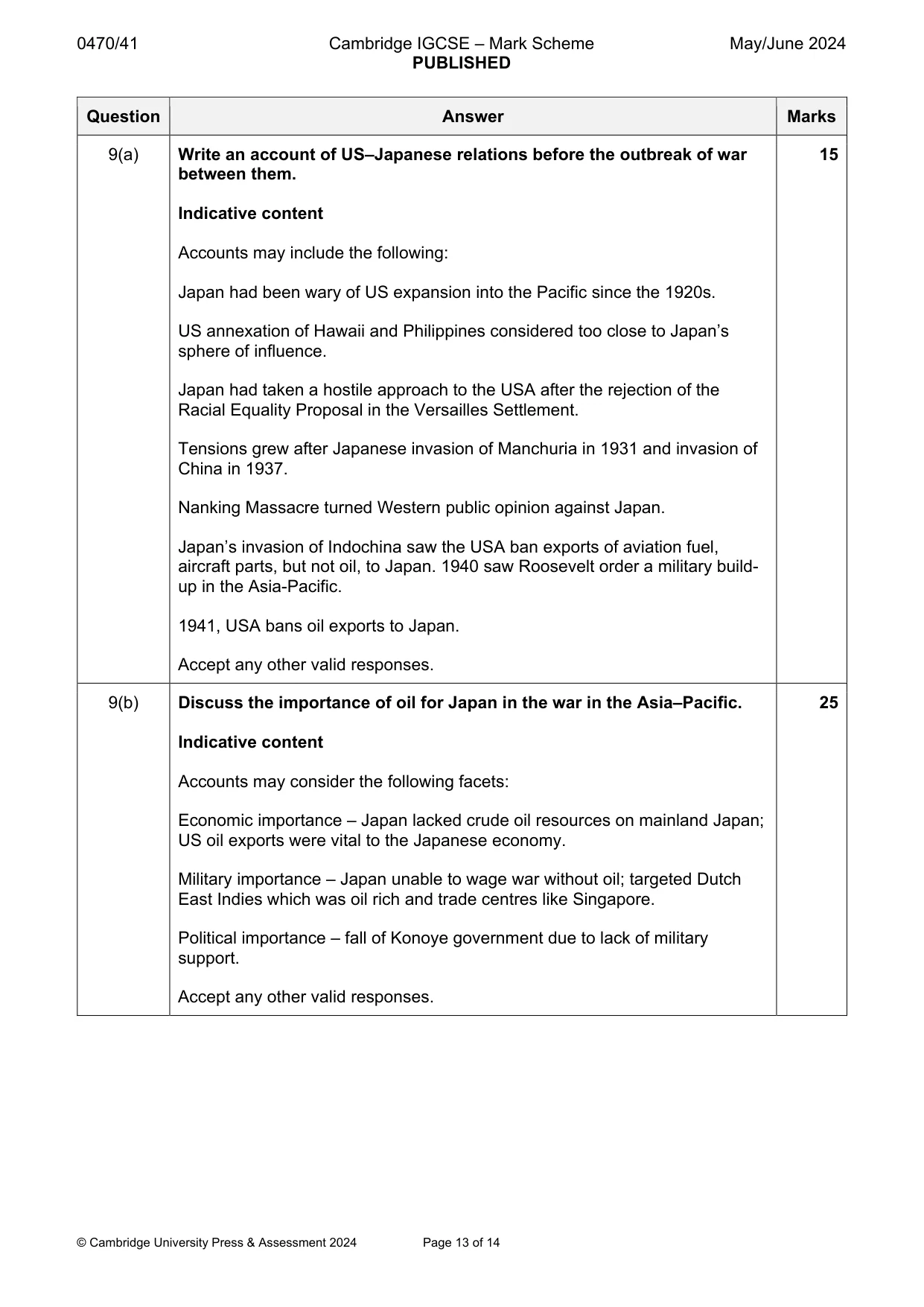 Mark scheme, page 13 of 14