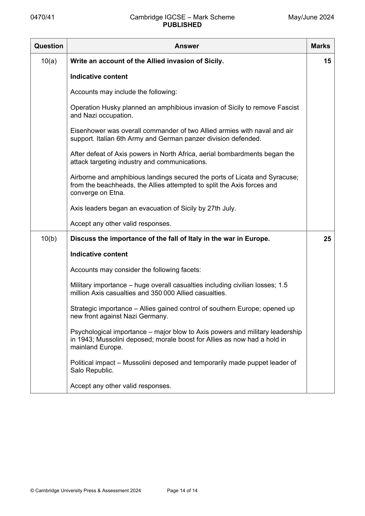 Mark scheme, page 14 of 14