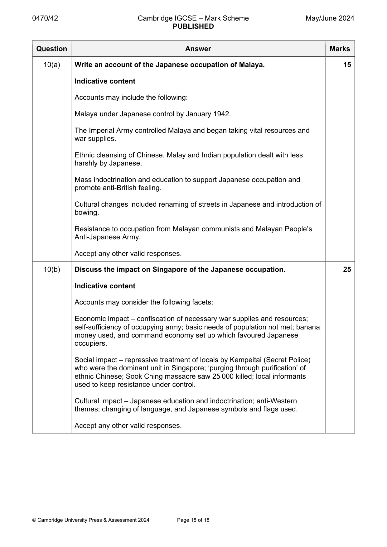 Mark scheme, page 18 of 18