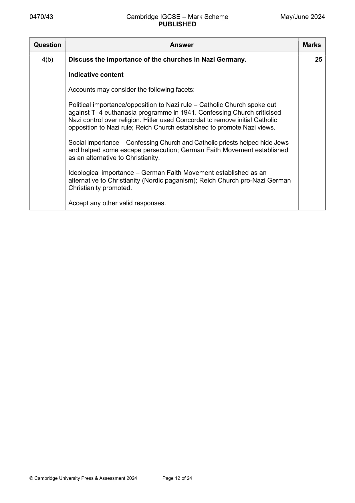Mark scheme, page 12 of 24