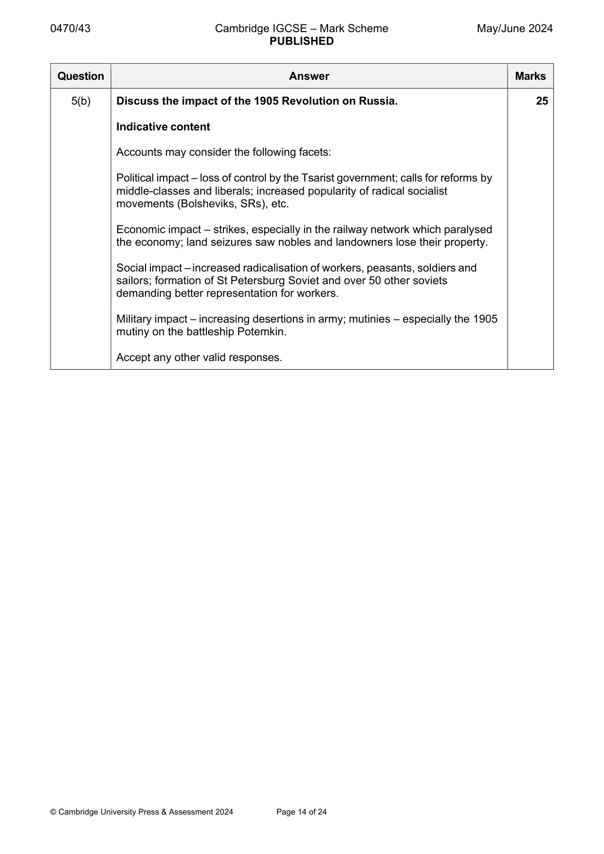 Mark scheme, page 14 of 24