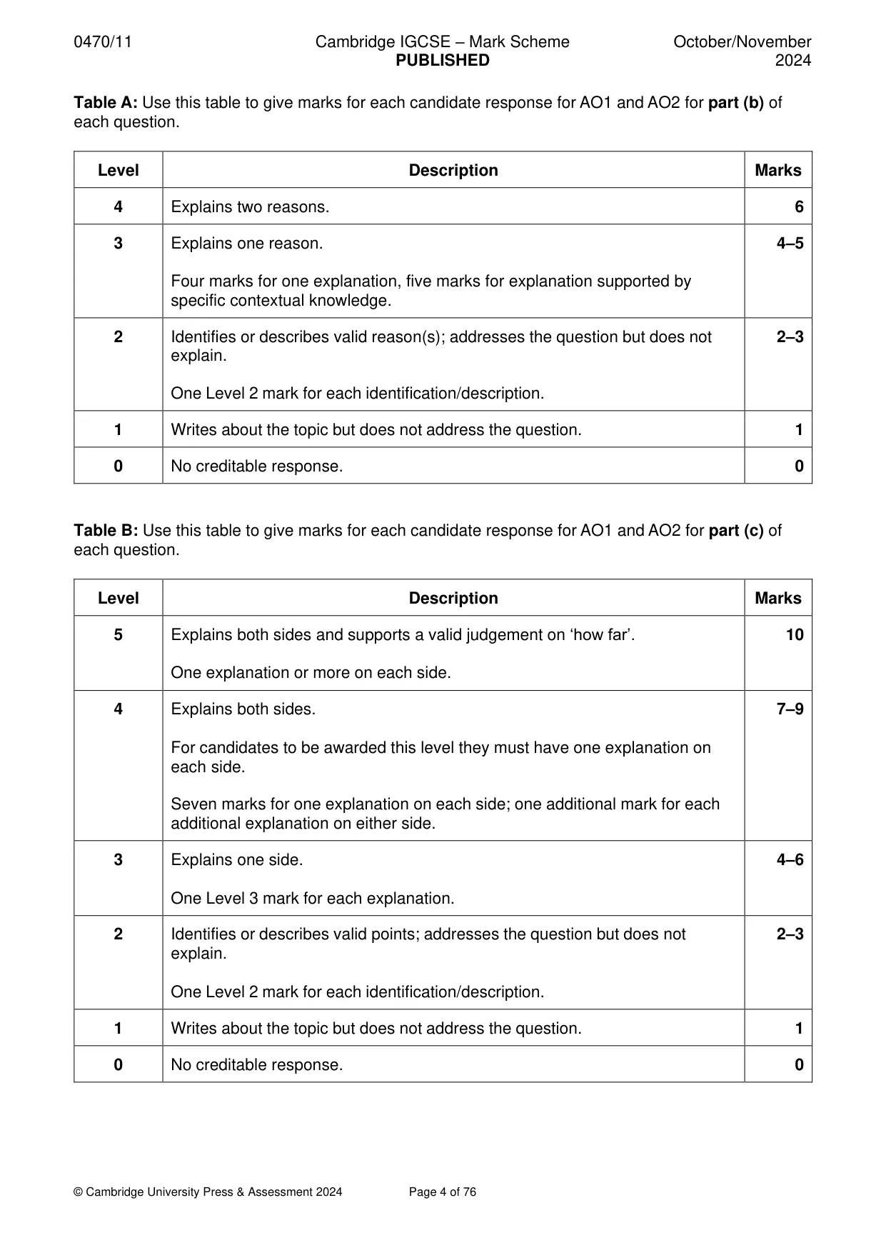 Mark scheme, page 4 of 76