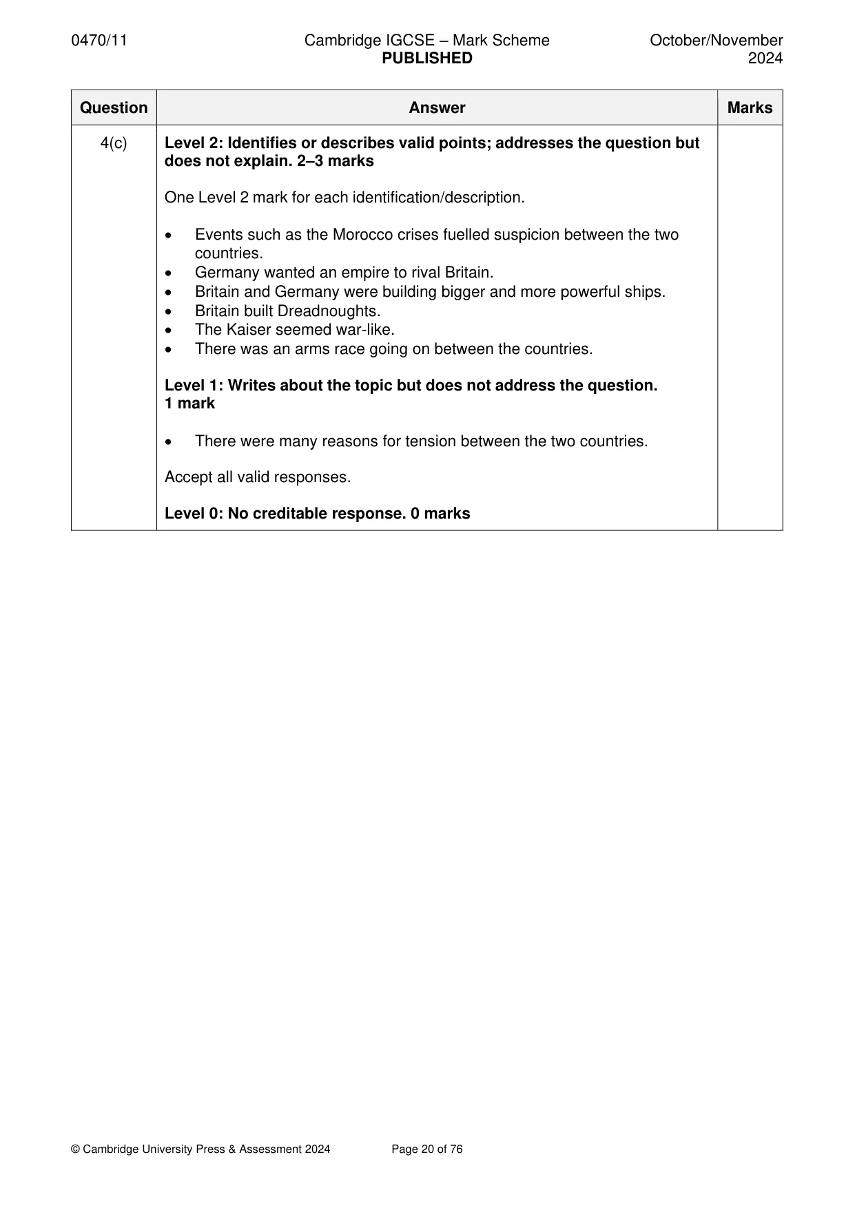 Mark scheme, page 20 of 76