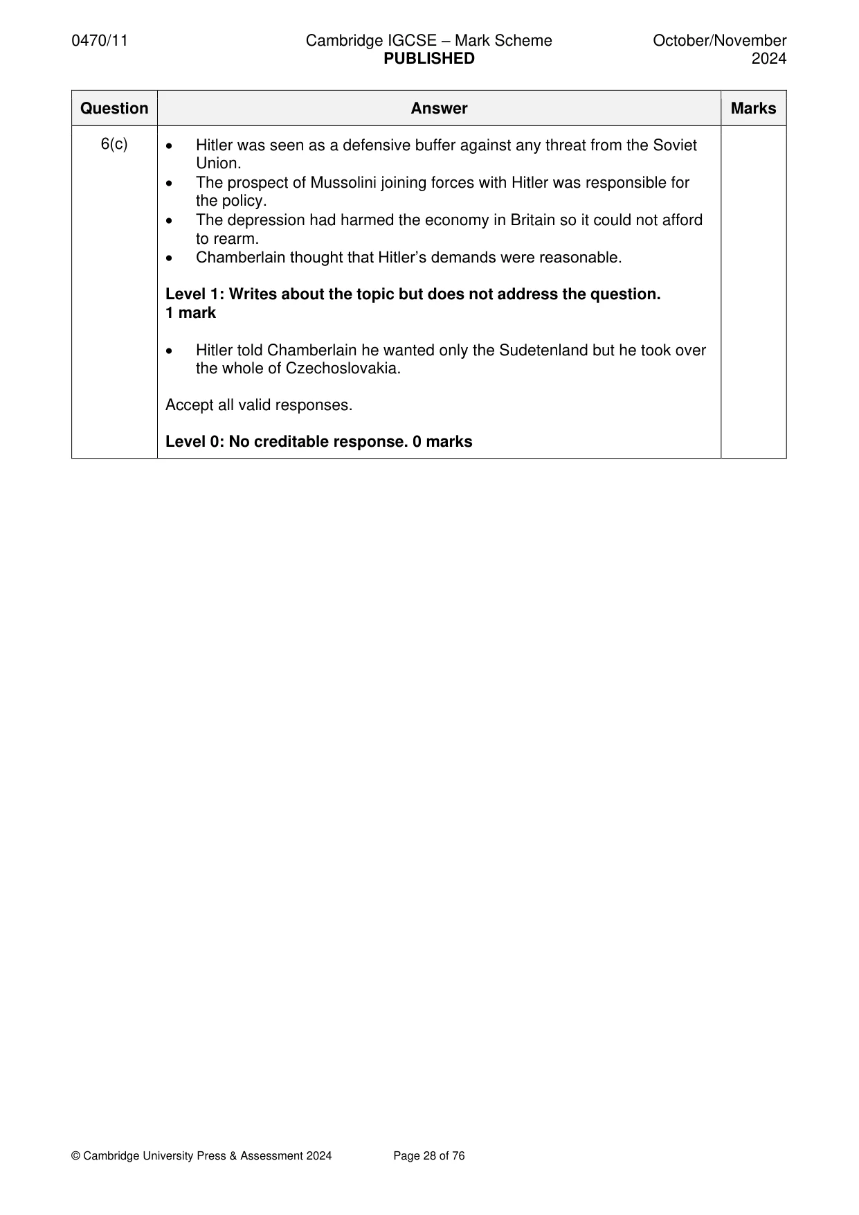 Mark scheme, page 28 of 76