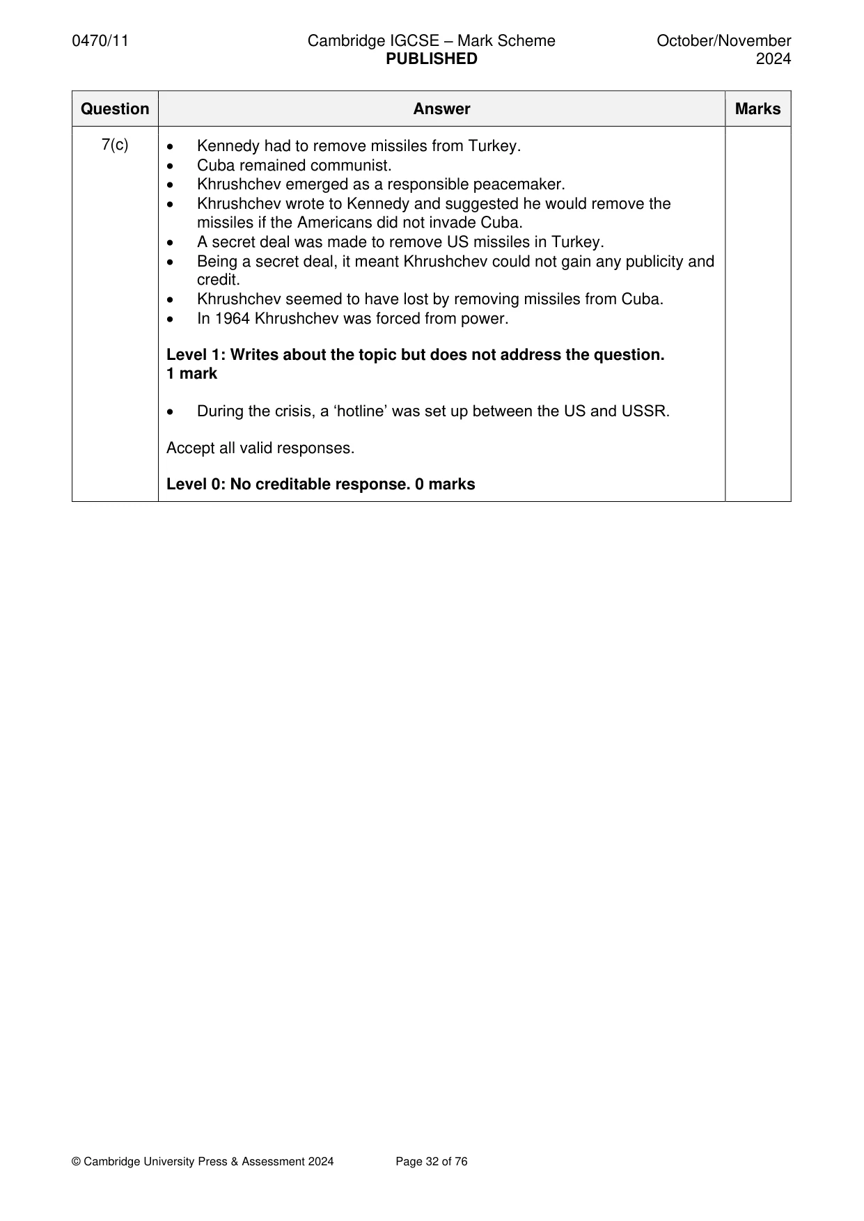 Mark scheme, page 32 of 76