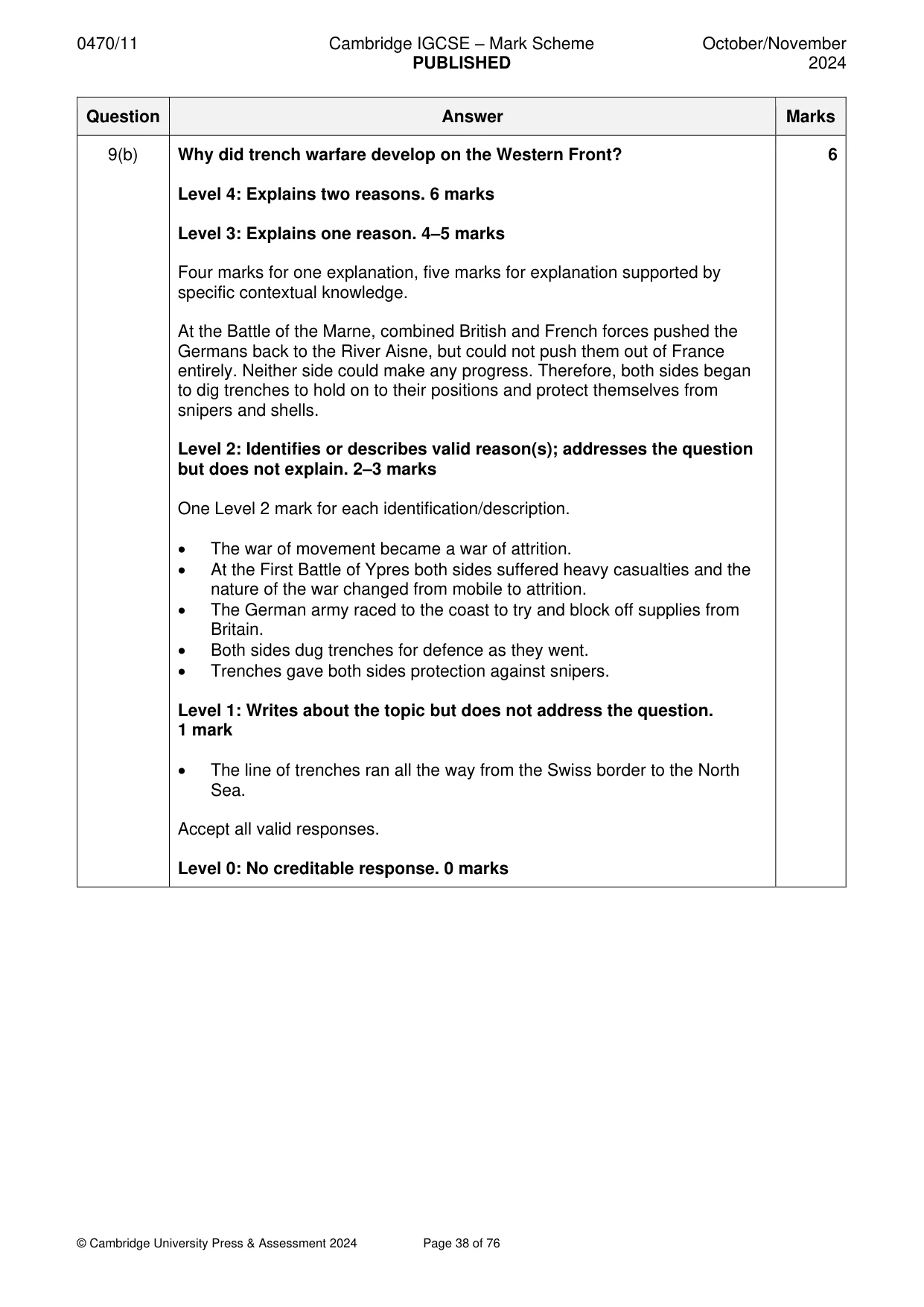 Mark scheme, page 38 of 76