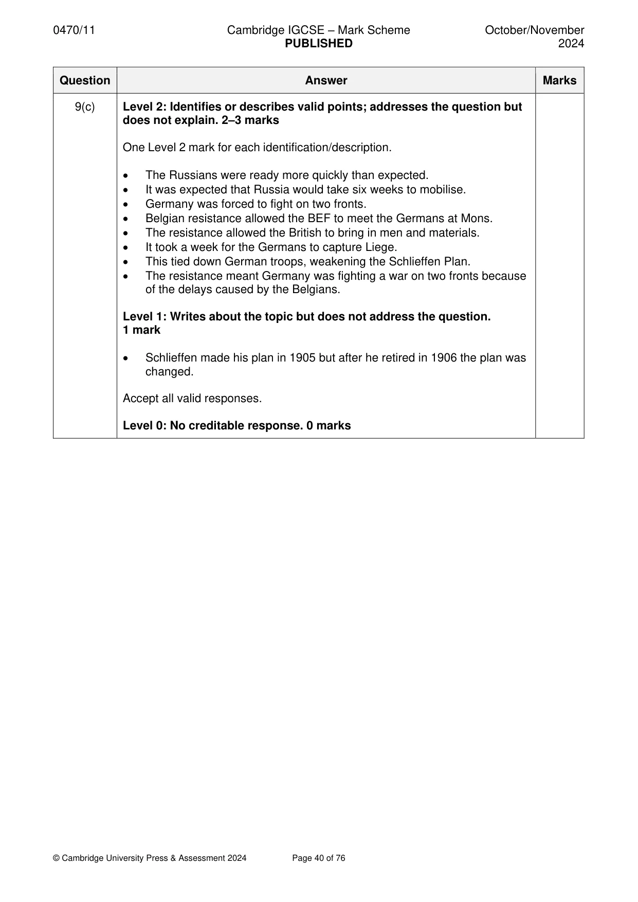 Mark scheme, page 40 of 76