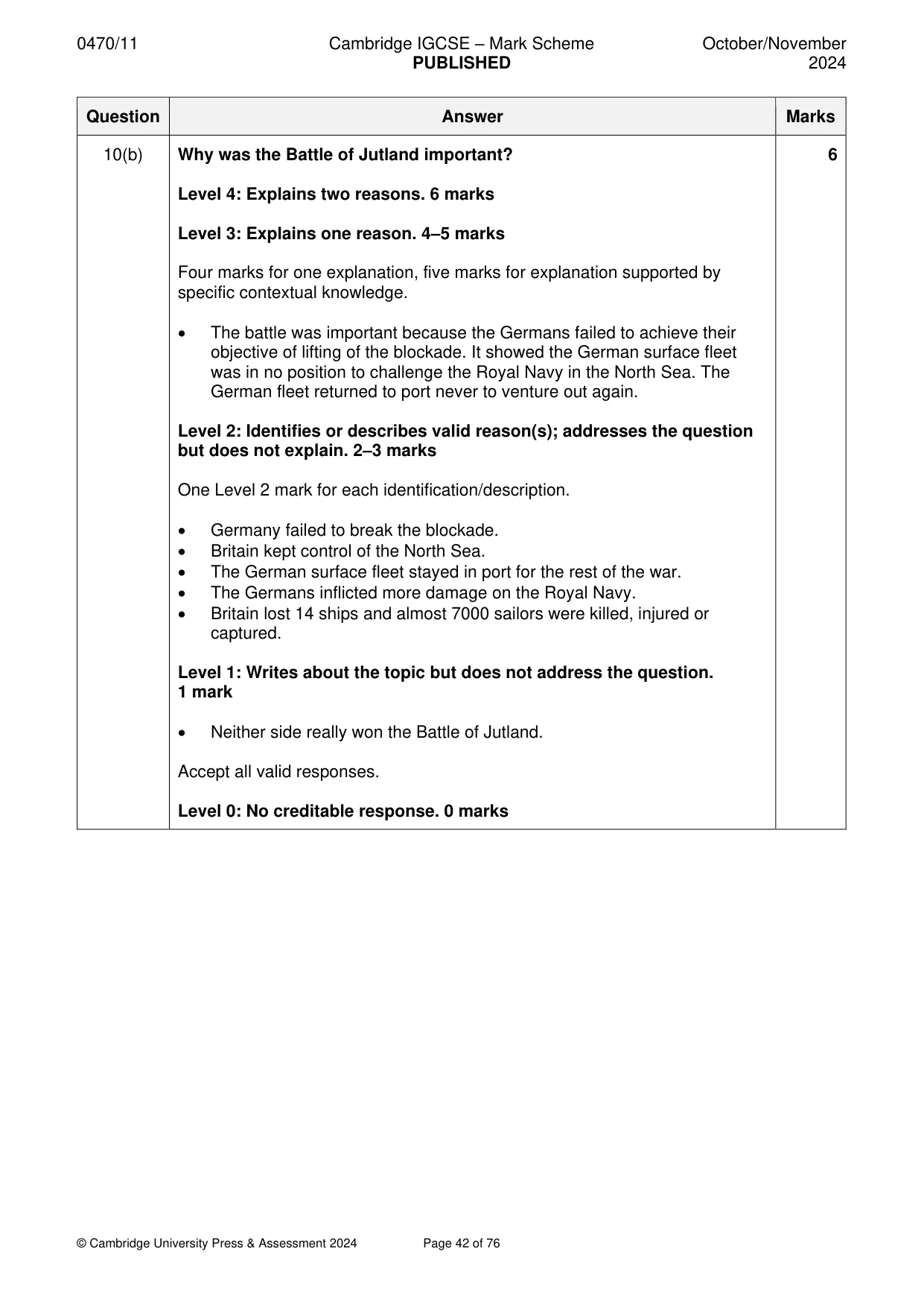 Mark scheme, page 42 of 76