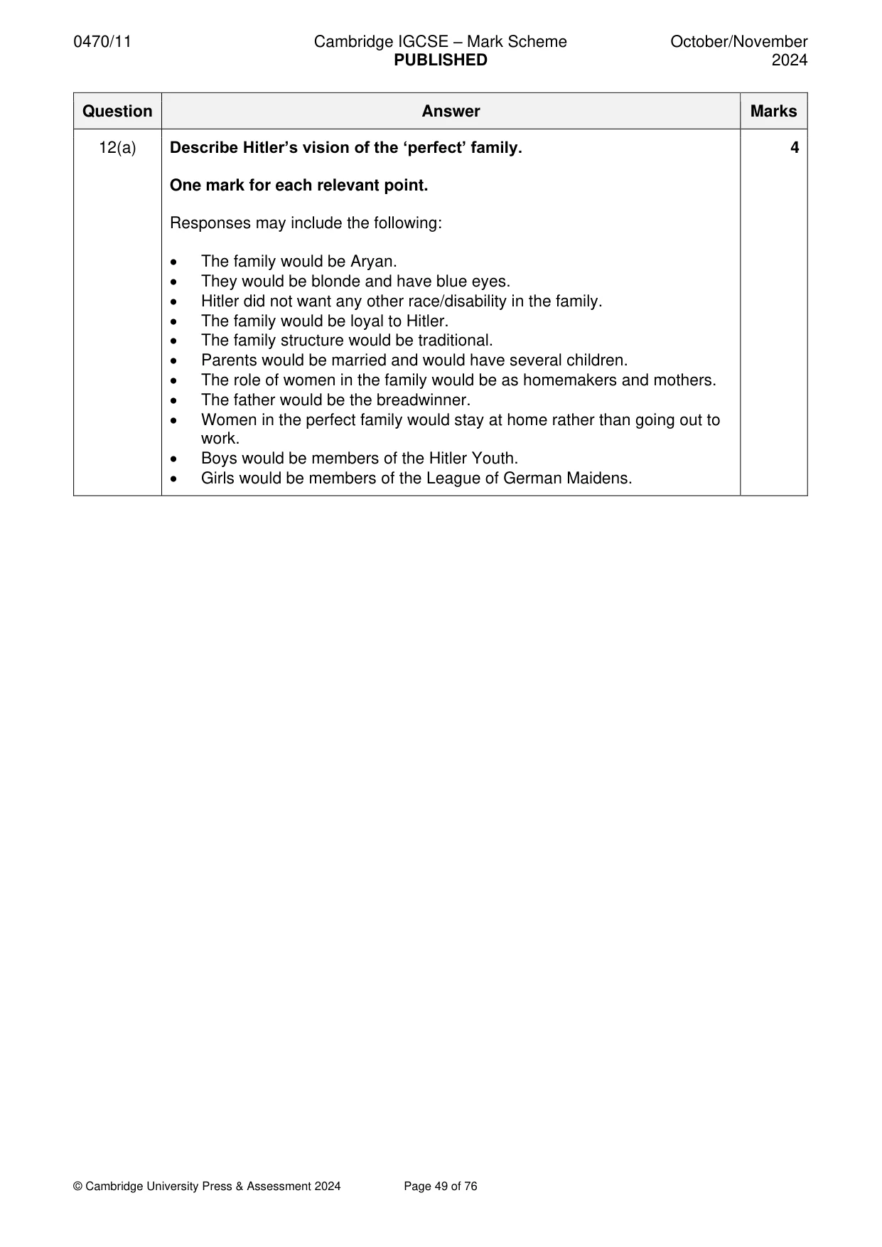 Mark scheme, page 49 of 76