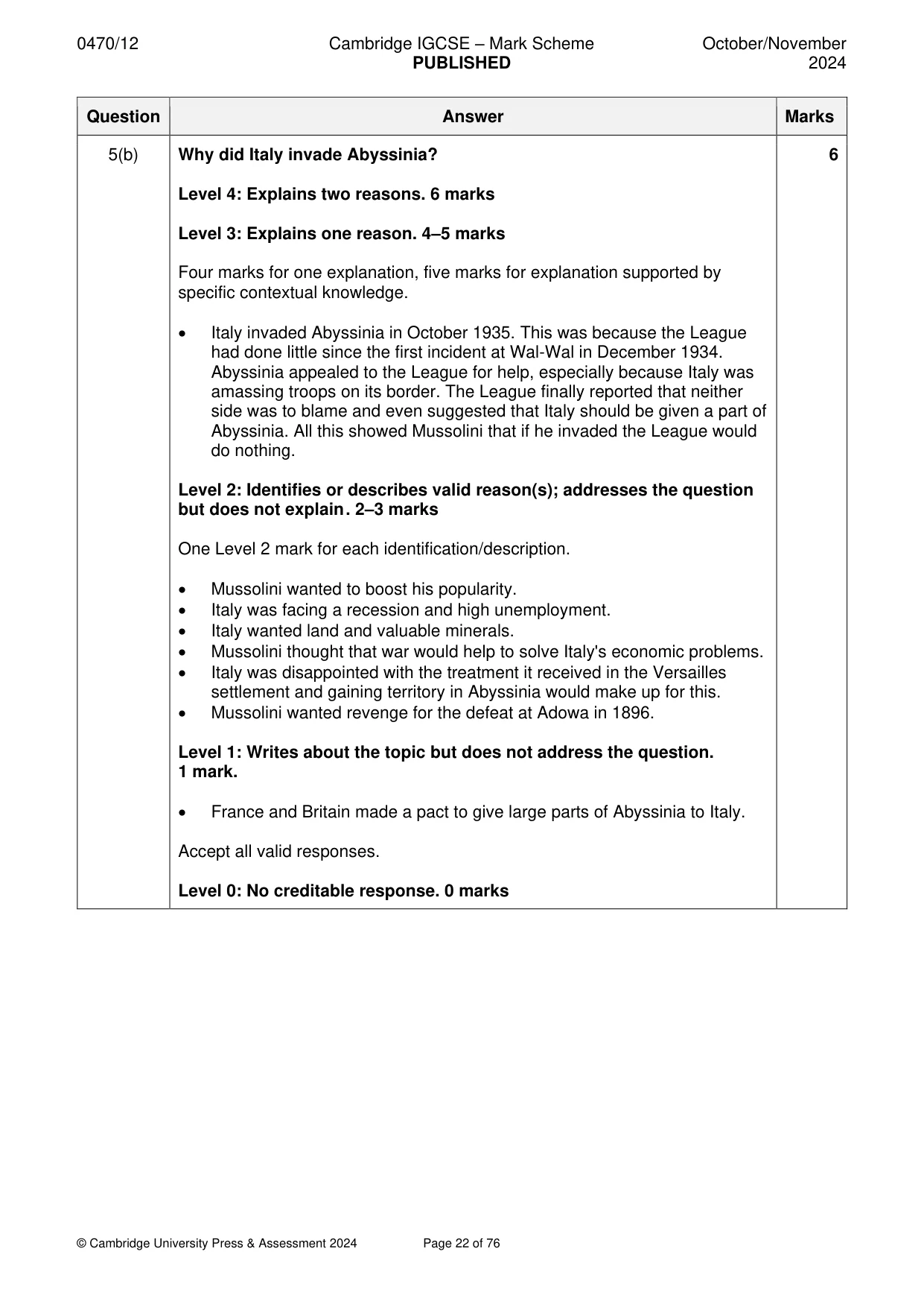 Mark scheme, page 22 of 76