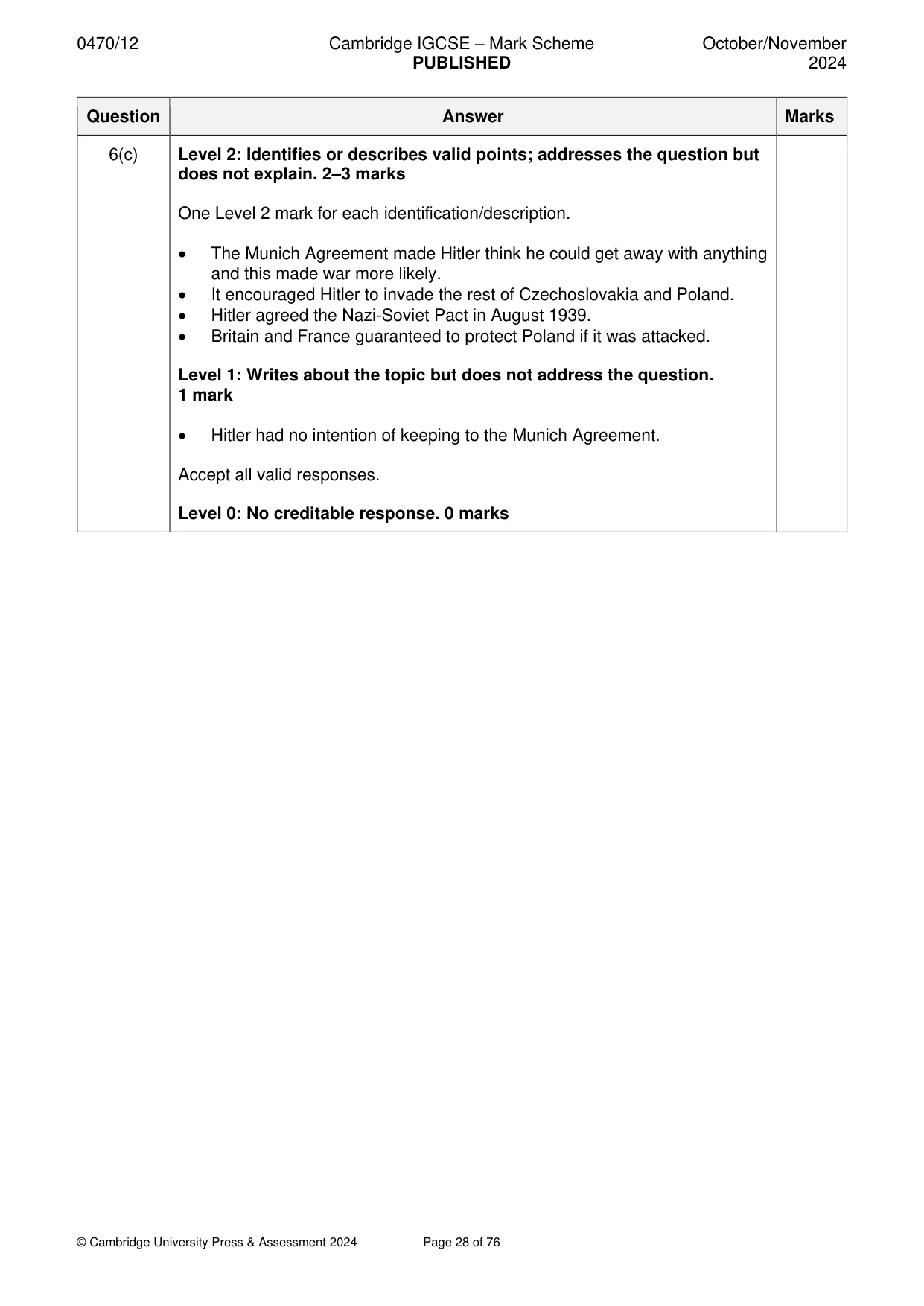 Mark scheme, page 28 of 76