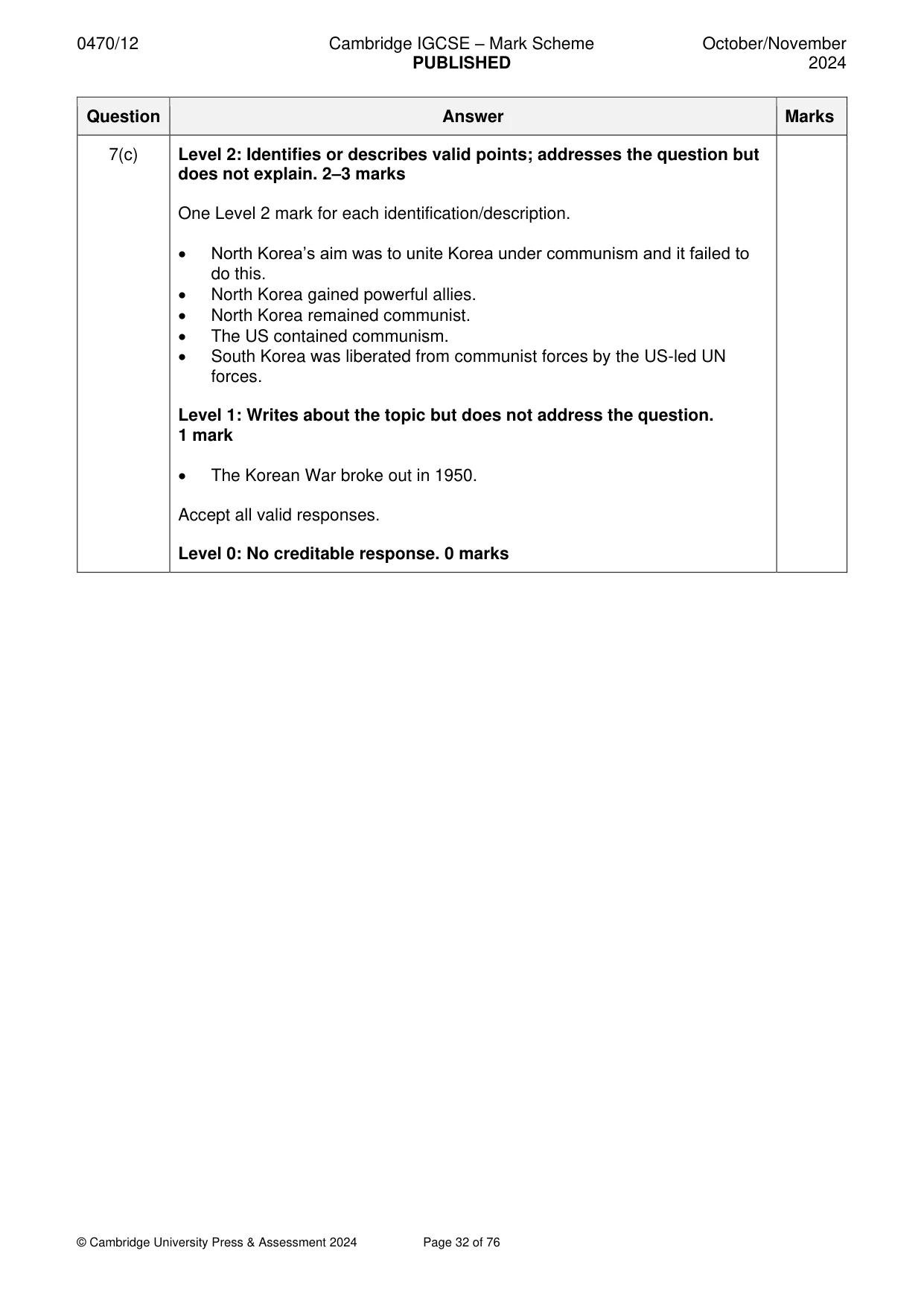 Mark scheme, page 32 of 76