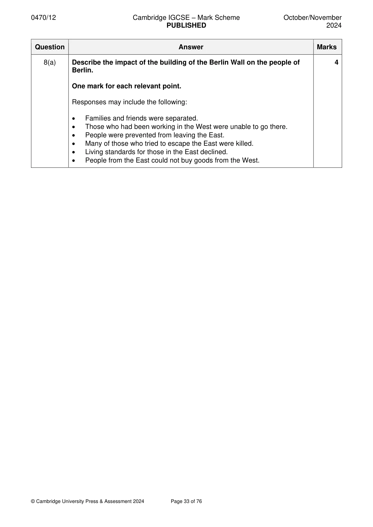 Mark scheme, page 33 of 76