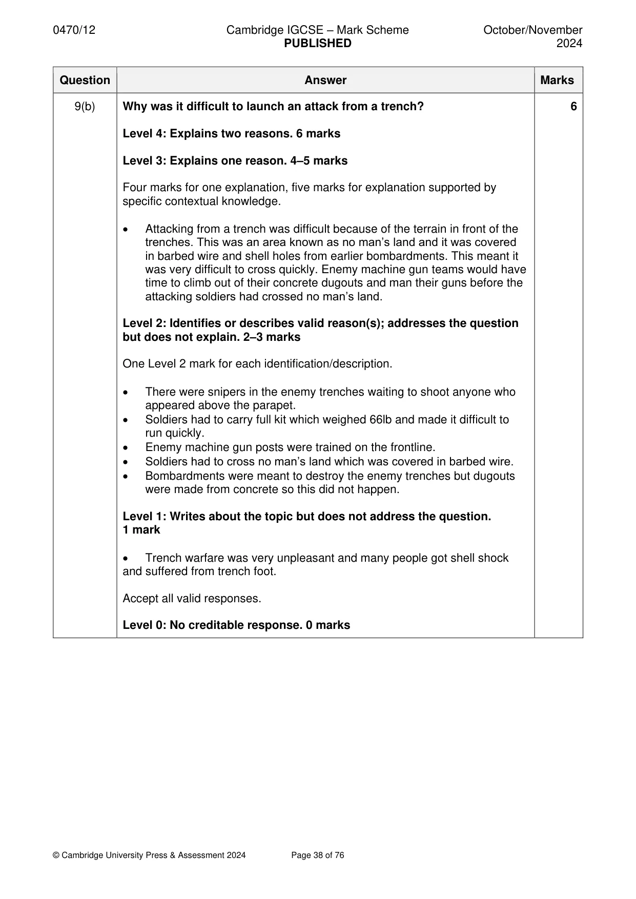 Mark scheme, page 38 of 76