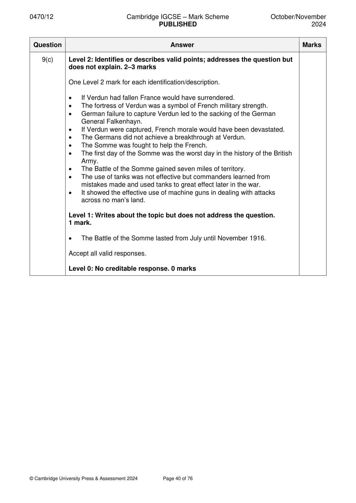 Mark scheme, page 40 of 76
