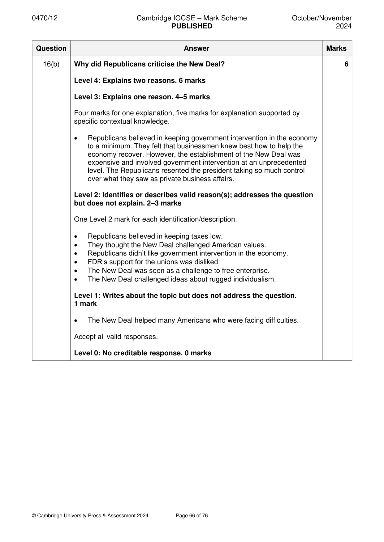 Mark scheme, page 66 of 76