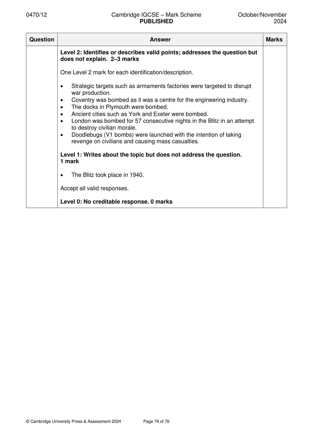Mark scheme, page 76 of 76