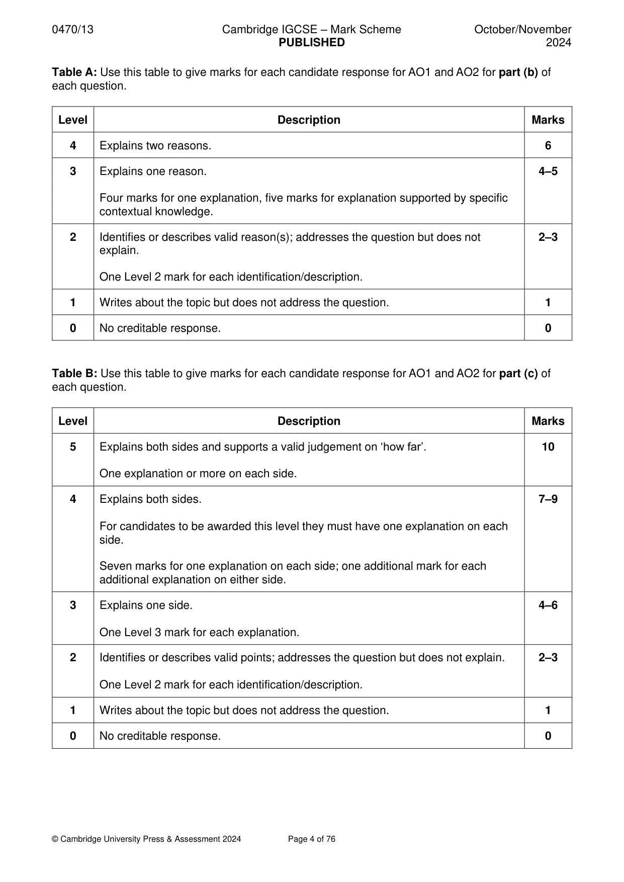 Mark scheme, page 4 of 76