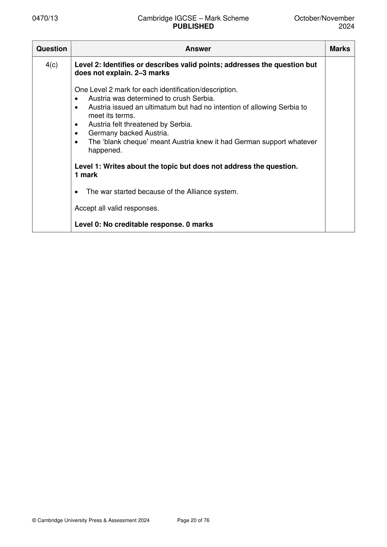 Mark scheme, page 20 of 76