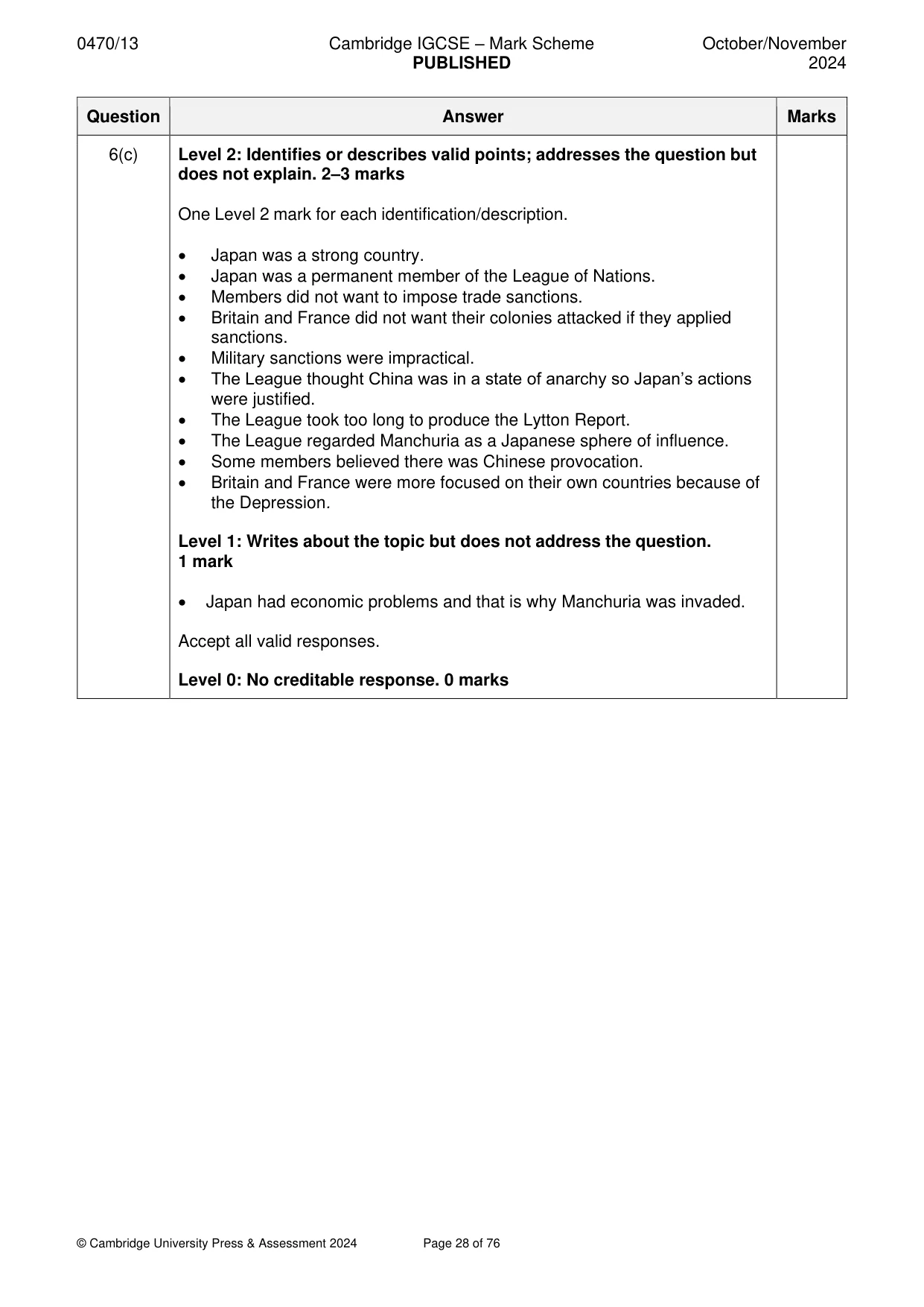 Mark scheme, page 28 of 76
