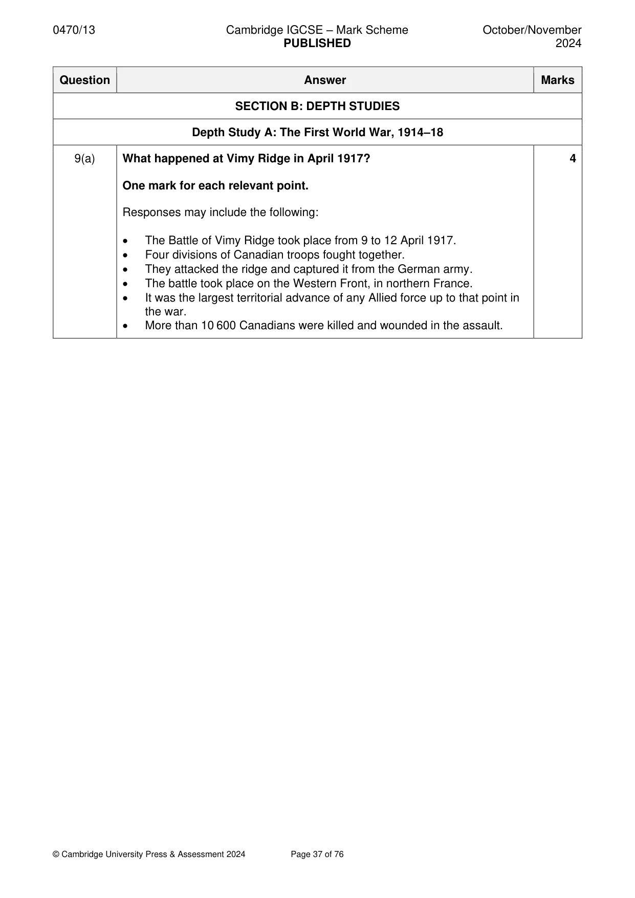 Mark scheme, page 37 of 76