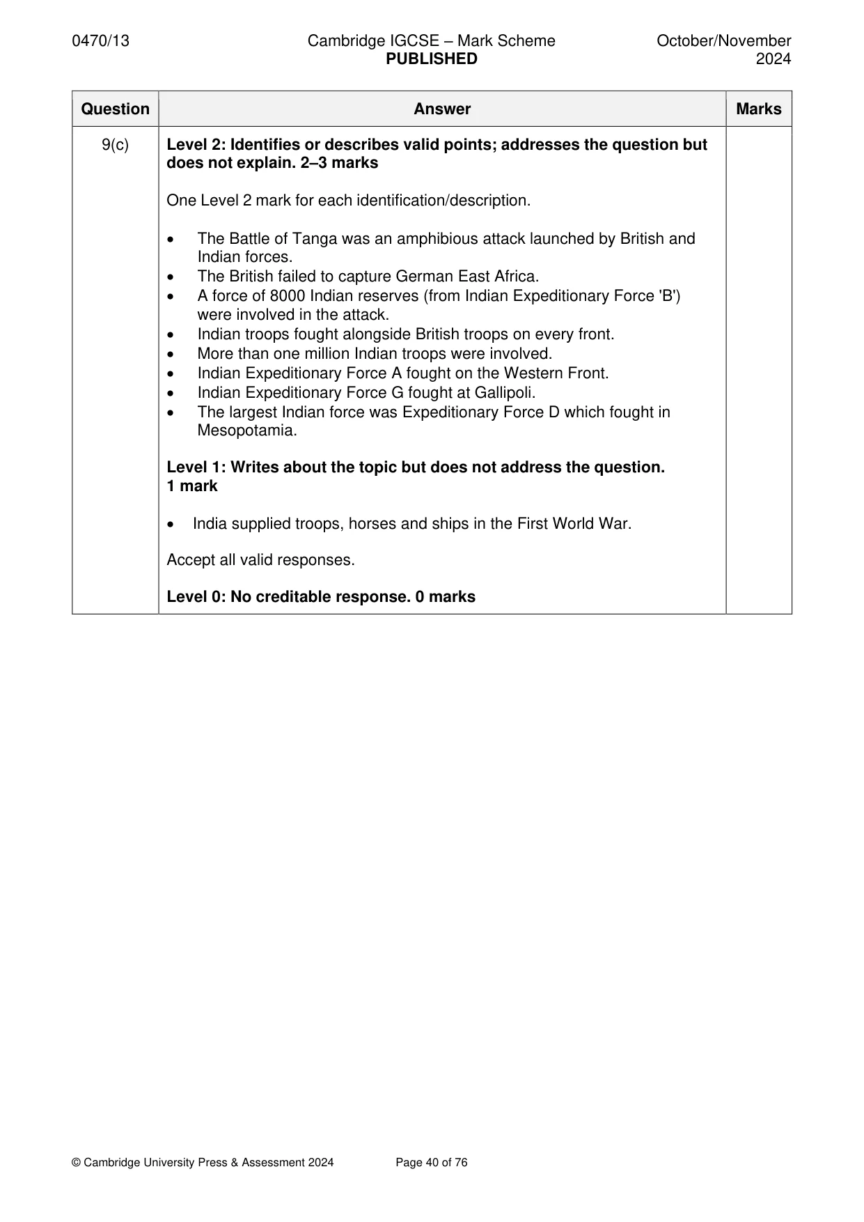 Mark scheme, page 40 of 76