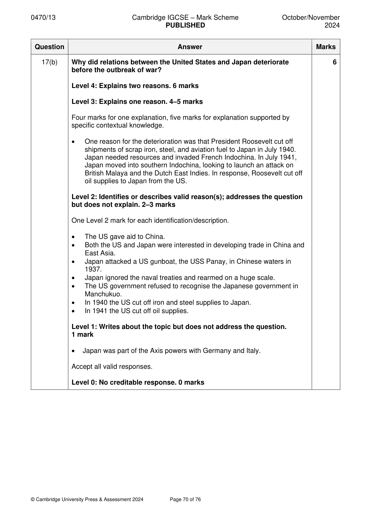 Mark scheme, page 70 of 76