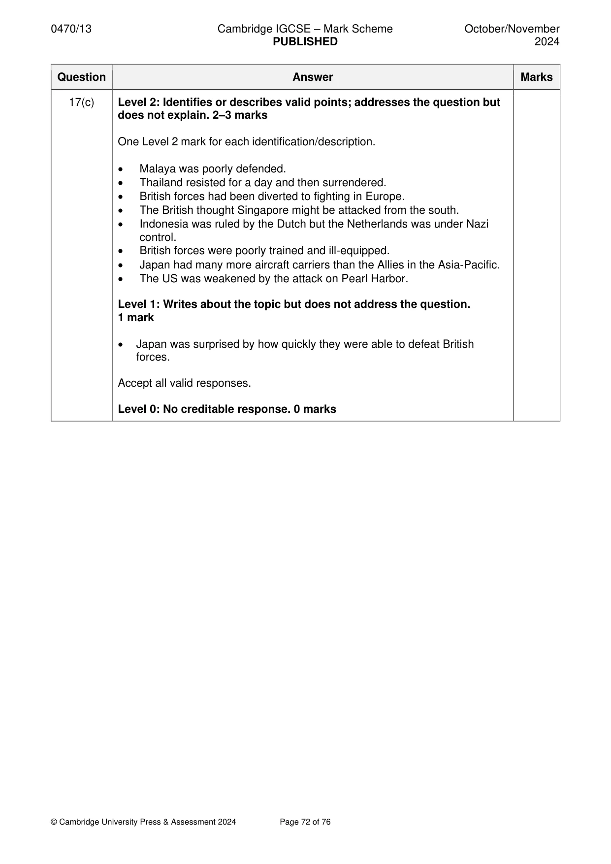 Mark scheme, page 72 of 76