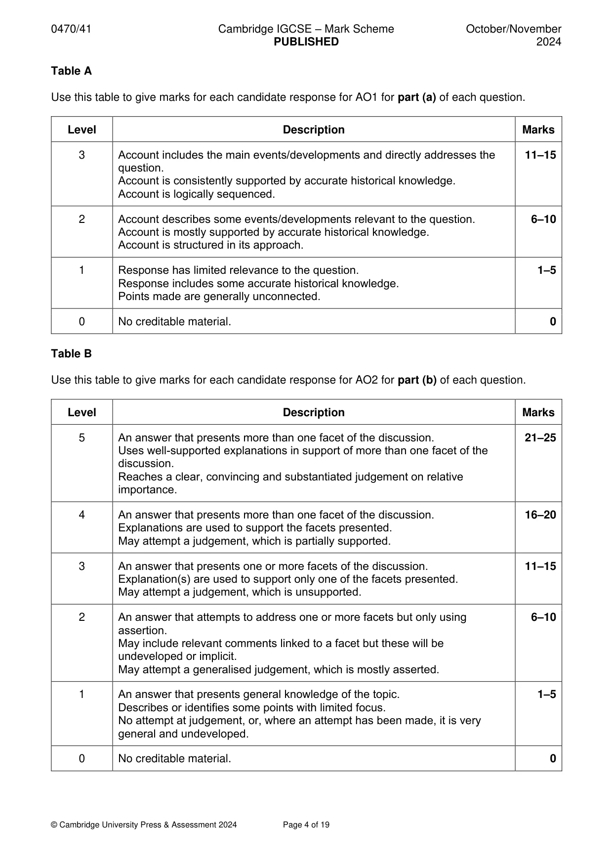 Mark scheme, page 4 of 19