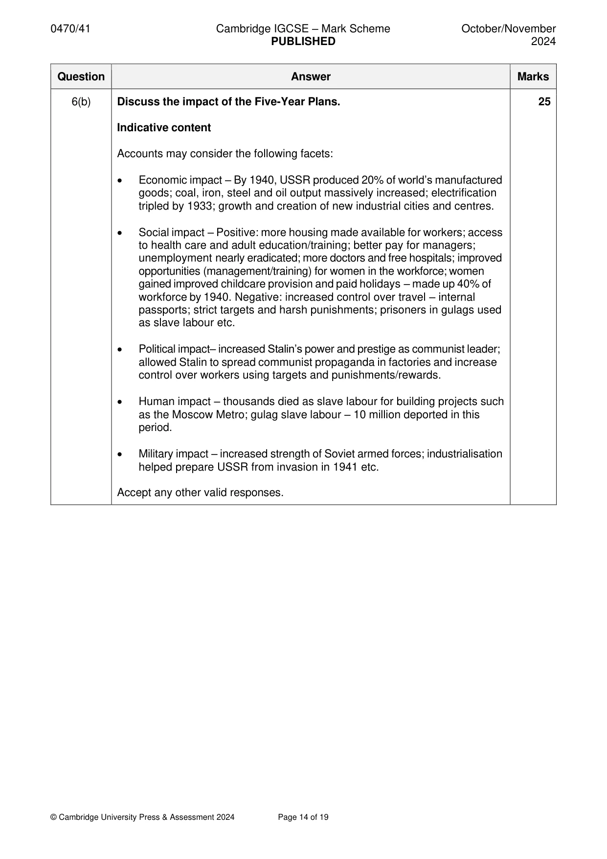Mark scheme, page 14 of 19