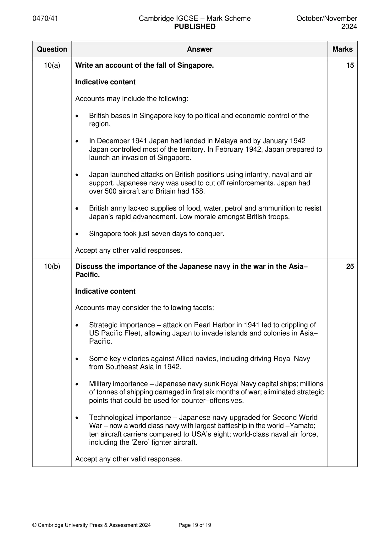 Mark scheme, page 19 of 19