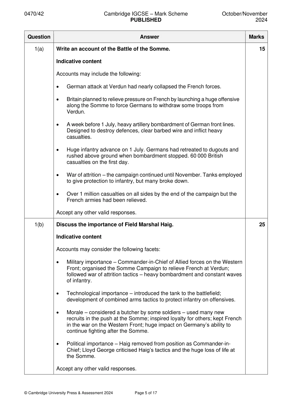 Mark scheme, page 5 of 17