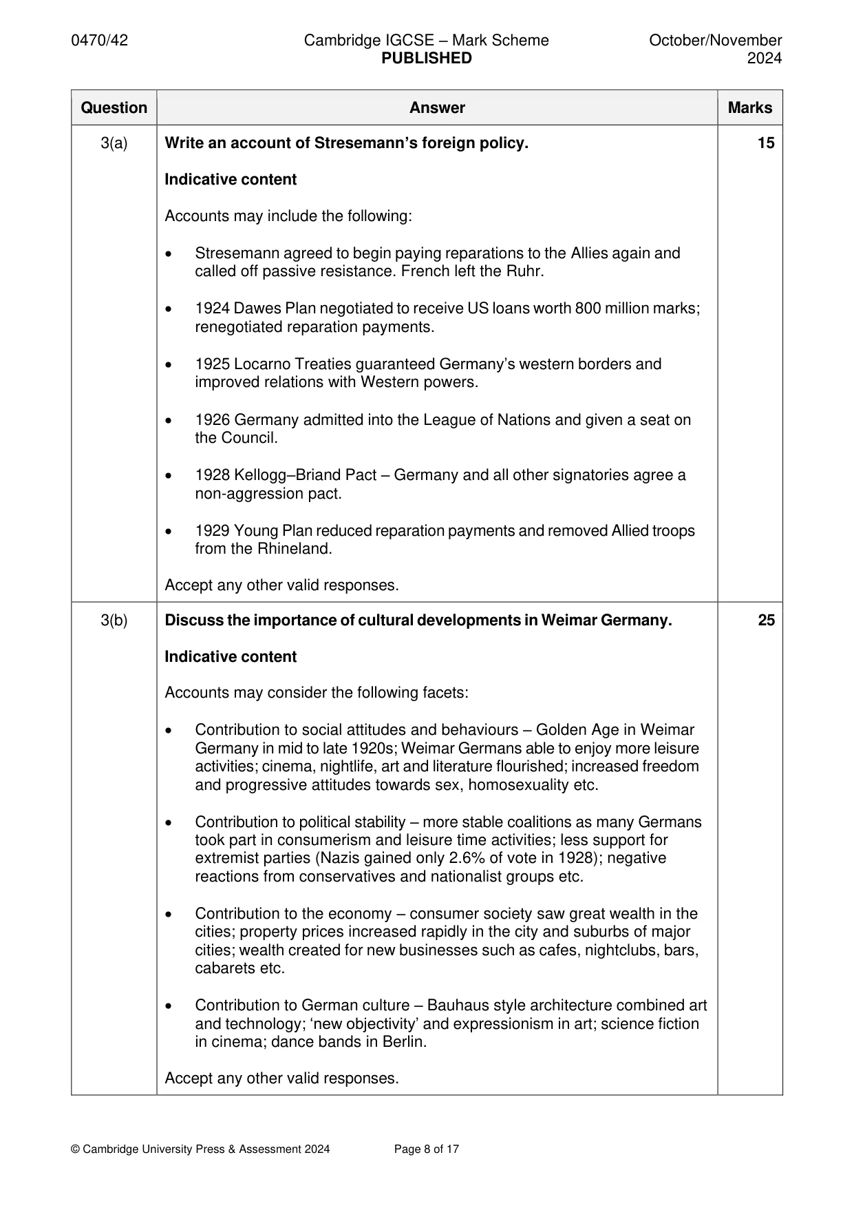 Mark scheme, page 8 of 17
