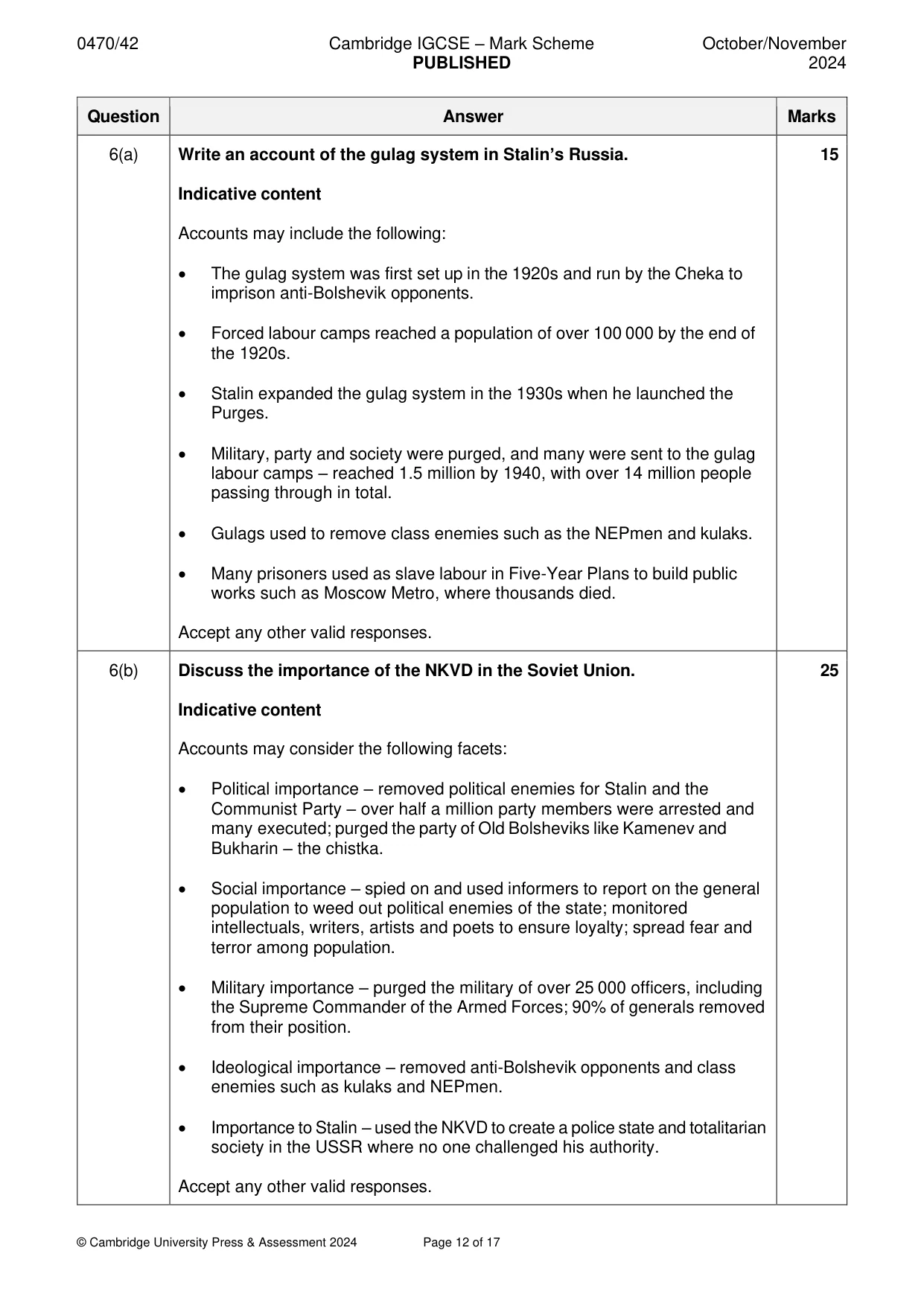 Mark scheme, page 12 of 17