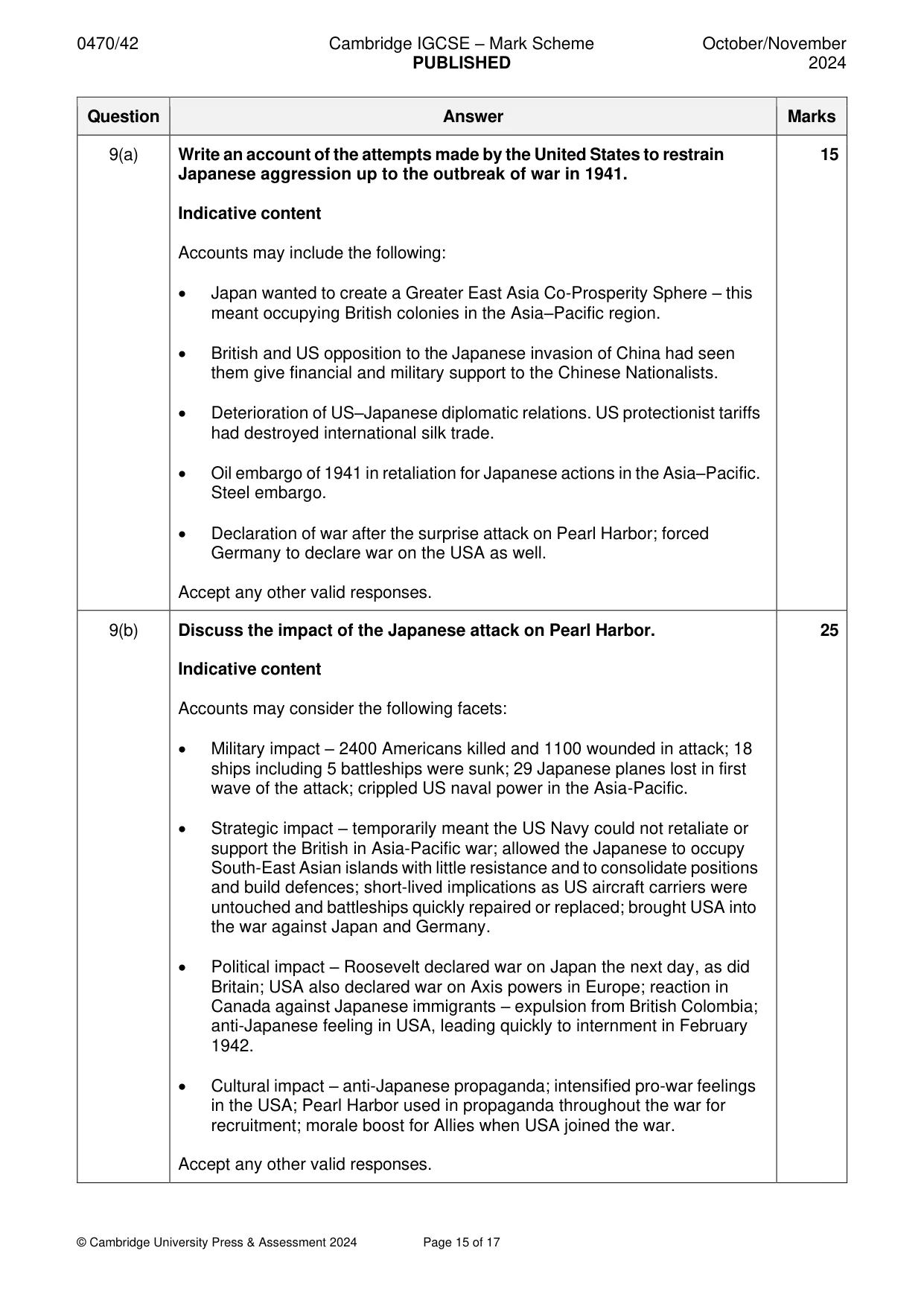 Mark scheme, page 15 of 17