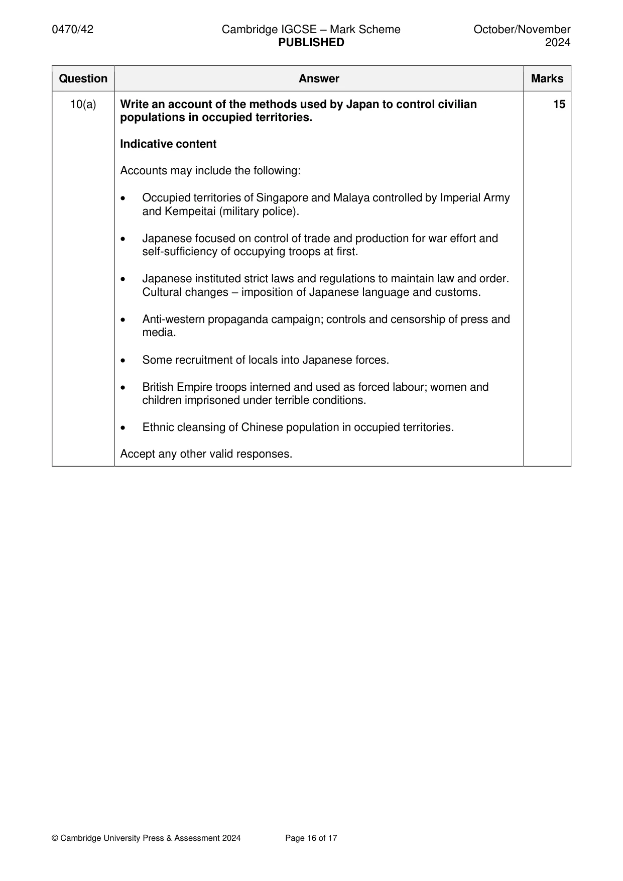 Mark scheme, page 16 of 17