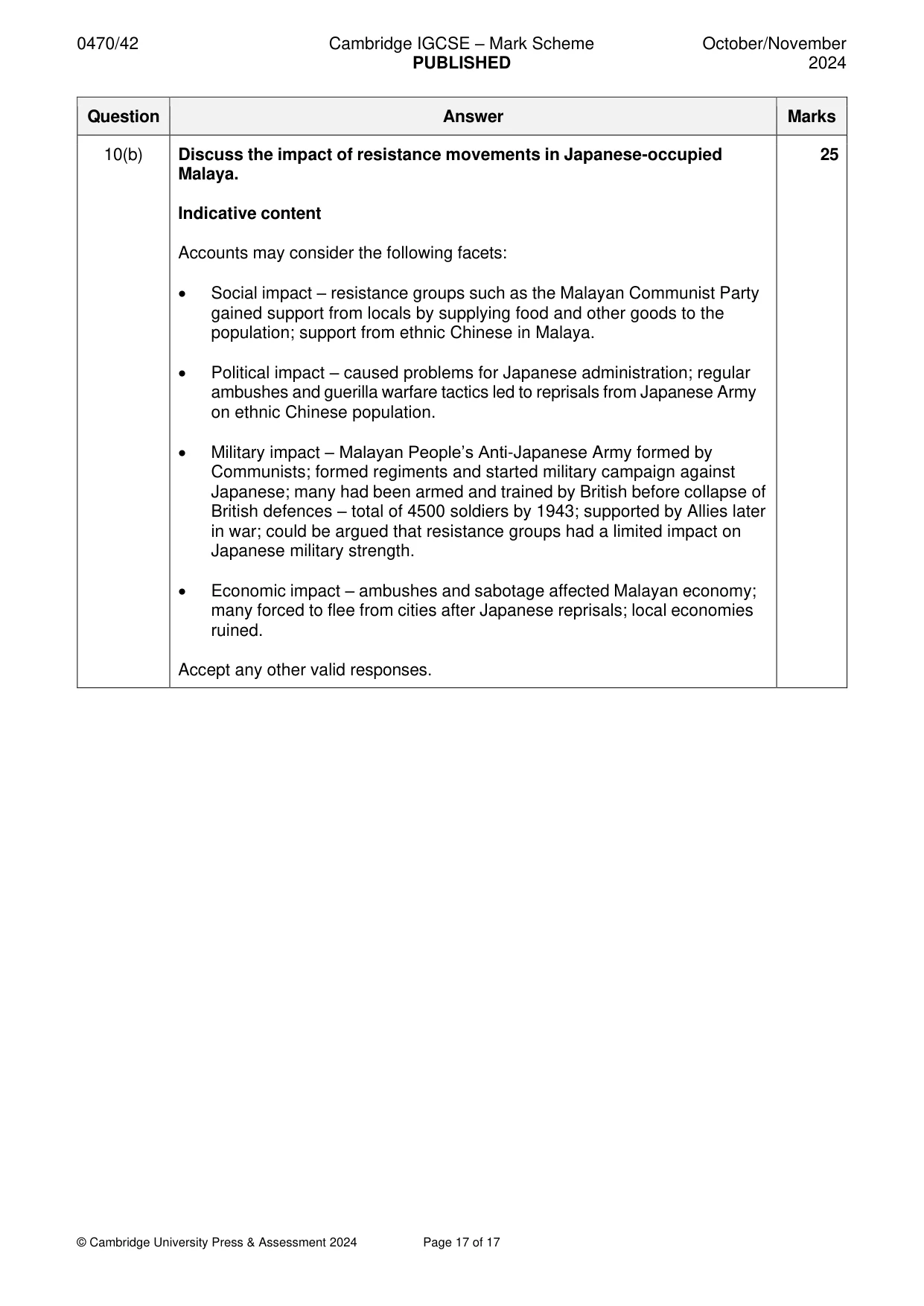 Mark scheme, page 17 of 17