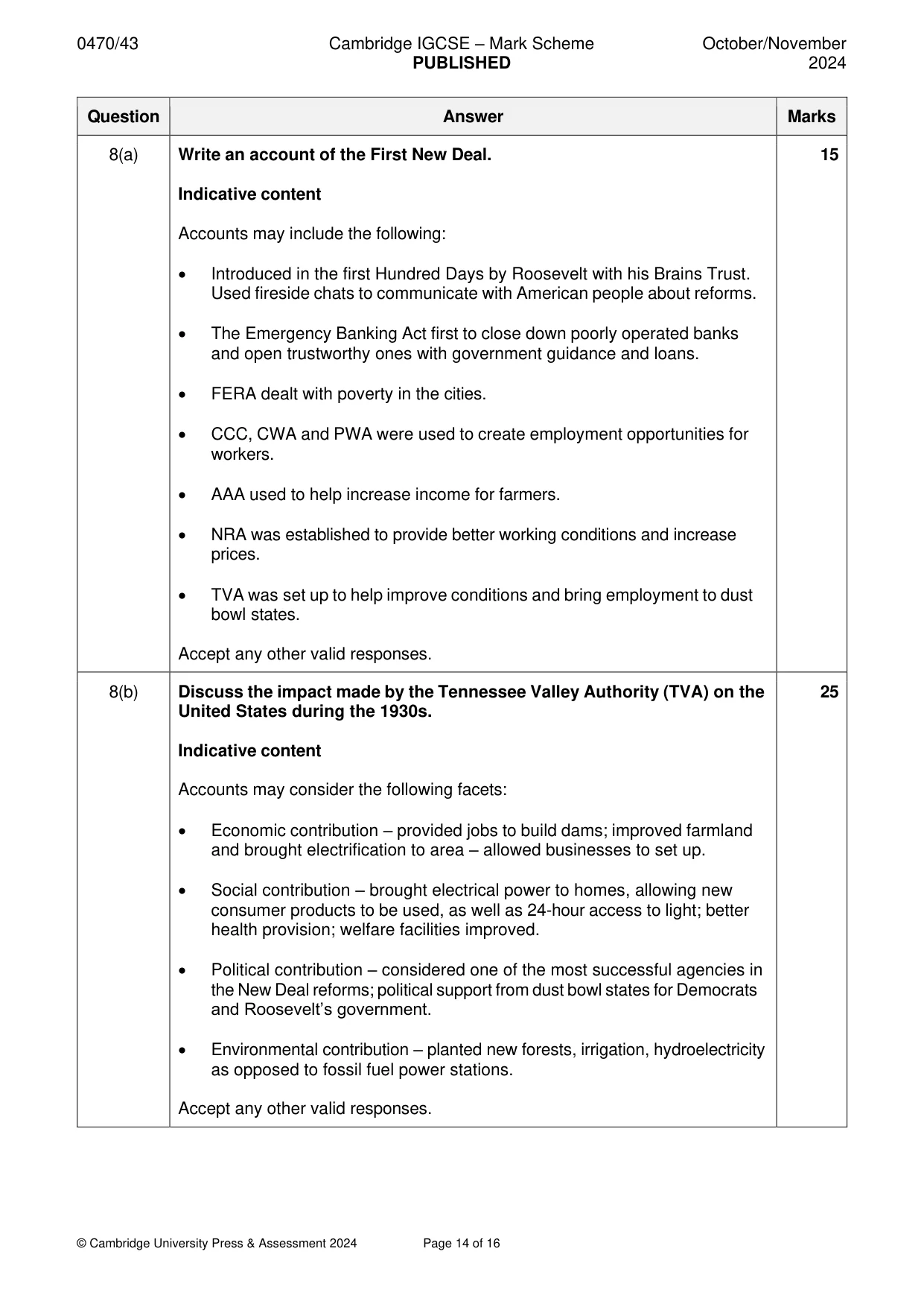 Mark scheme, page 14 of 16