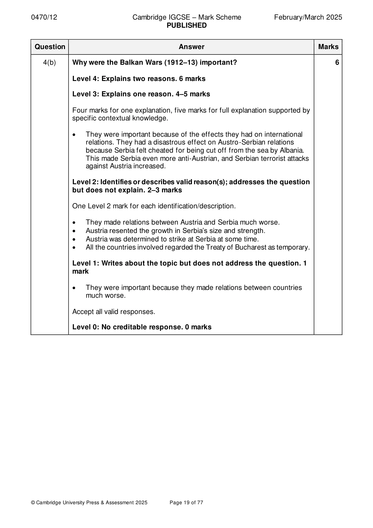 Mark scheme, page 19 of 77