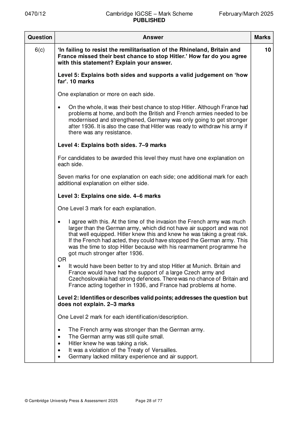 Mark scheme, page 28 of 77