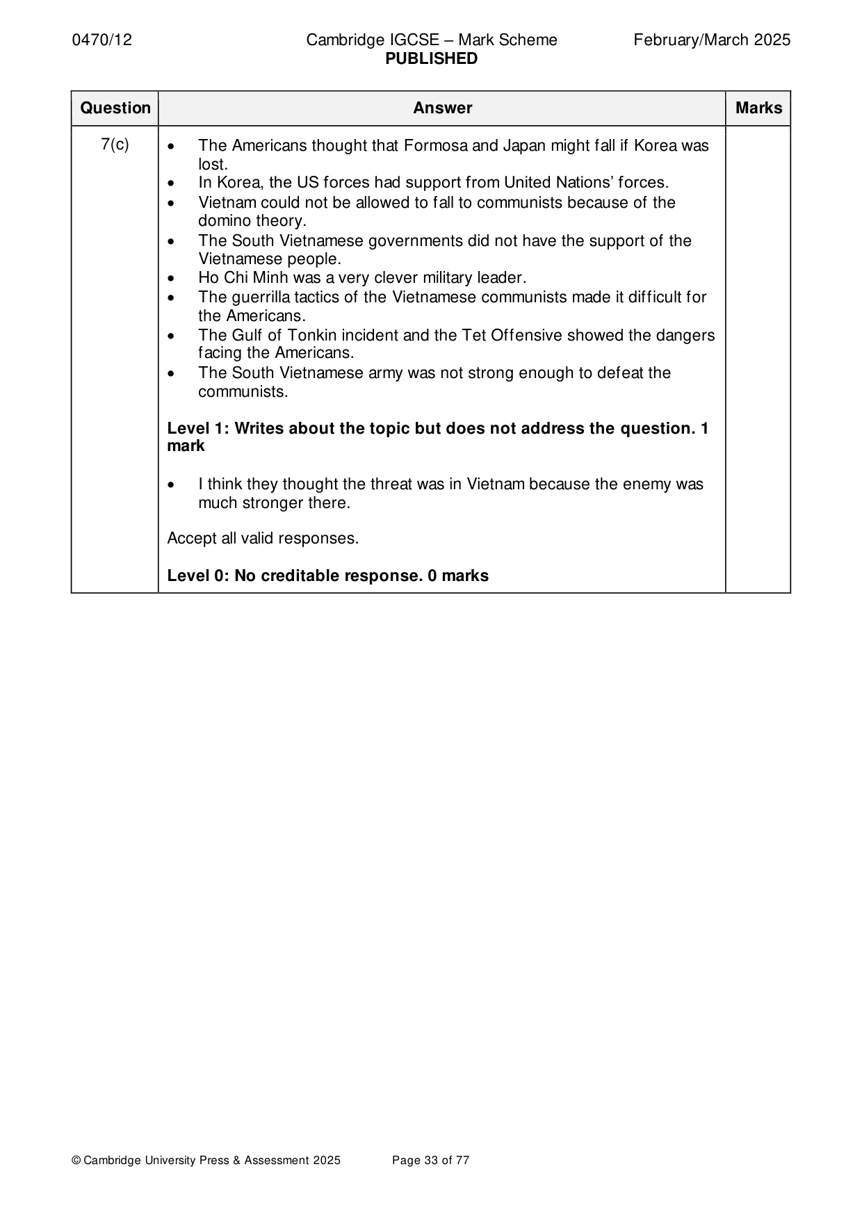 Mark scheme, page 33 of 77