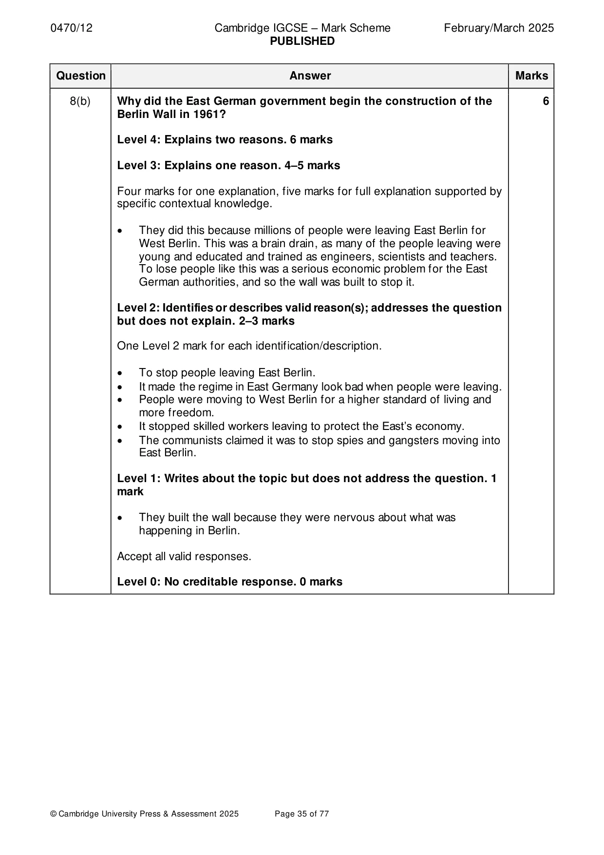 Mark scheme, page 35 of 77