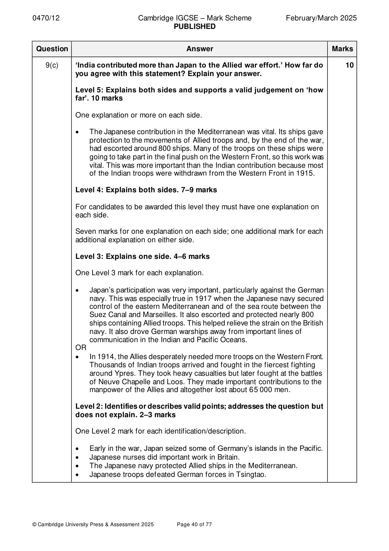 Mark scheme, page 40 of 77